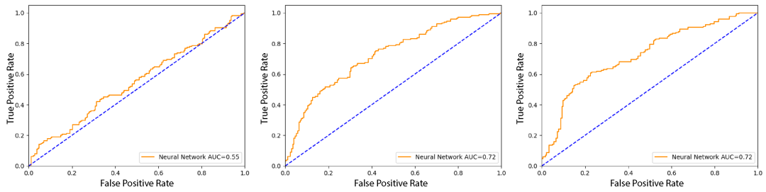 基于植物-冠層模型的亞馬遜棕櫚果實(shí)成熟度航空識(shí)別