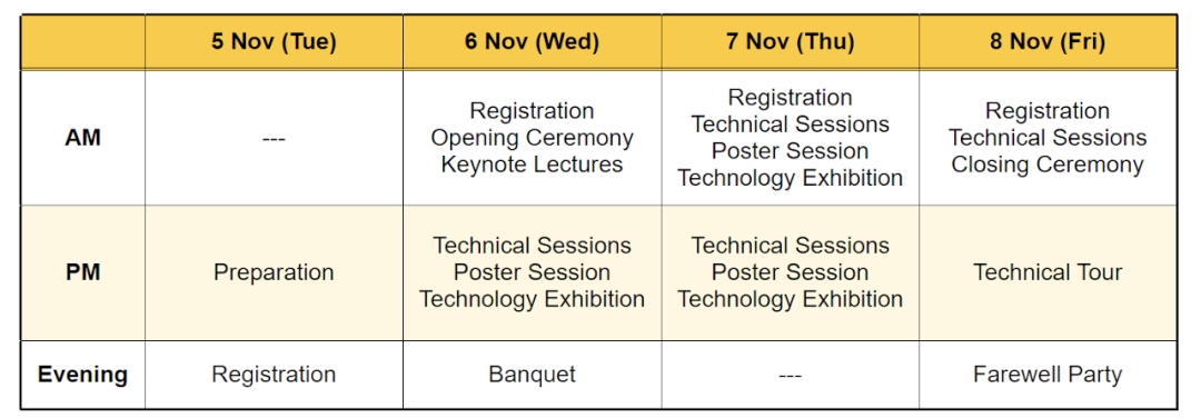 第14屆亞太農(nóng)業(yè)信息技術(shù)聯(lián)合會(huì)國(guó)際會(huì)議(APFITA 2024) 第14屆亞太農(nóng)業(yè)信息技術(shù)聯(lián)合會(huì)國(guó)際會(huì)議(APFITA 2024)