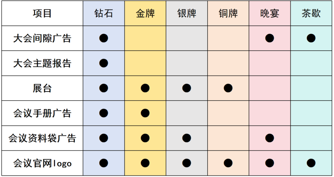 第二屆農(nóng)業(yè)生物表型組學(xué)研討會